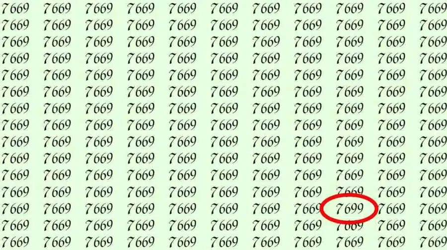 Illusione ottica: Se avete occhi acuti, riuscite a trovare 7699 da 7669 in 8 secondi? Illusione ottica: Se hai occhi acuti, riesci a trovare 7699 da 7669 in 8 secondi?