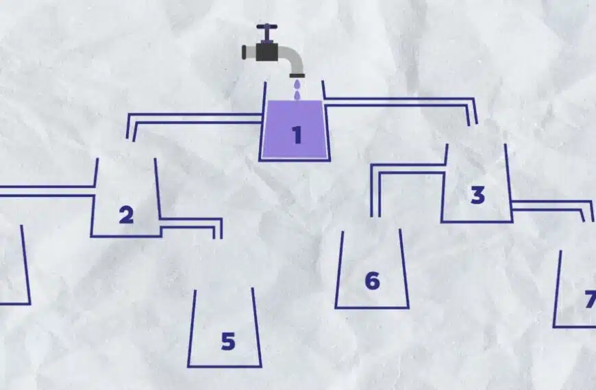 Test di logica: chi sarà il più intelligente? Scopri quale contenitore sarà riempito per primo!