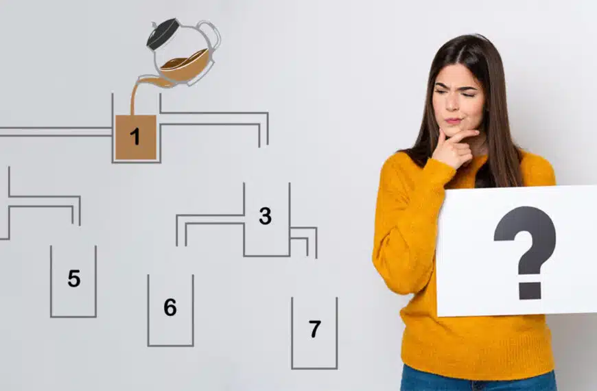 Test di intelligenza: quale bicchiere di caffè verrà riempito per primo? Mettiamo alla prova il tuo QI!