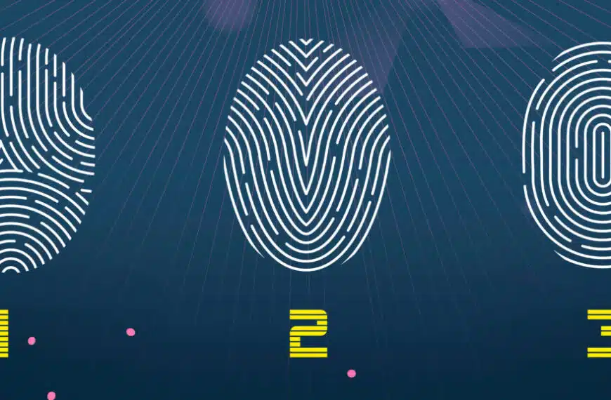 Test della personalità: Incredibile ma vero: la tua impronta digitale dice molto sulla tua personalità!