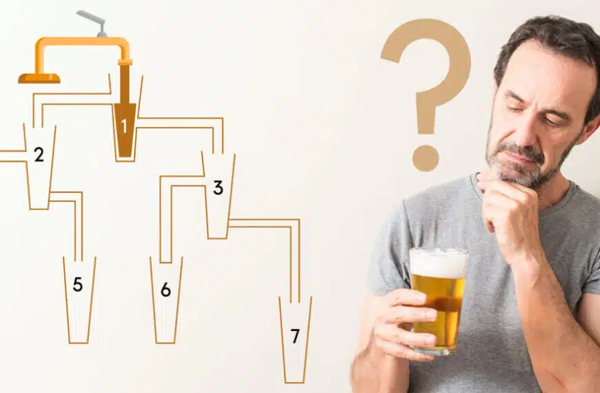Test di logica: mettete alla prova il vostro QI e indovinate quale bicchiere di birra verrà riempito per primo!