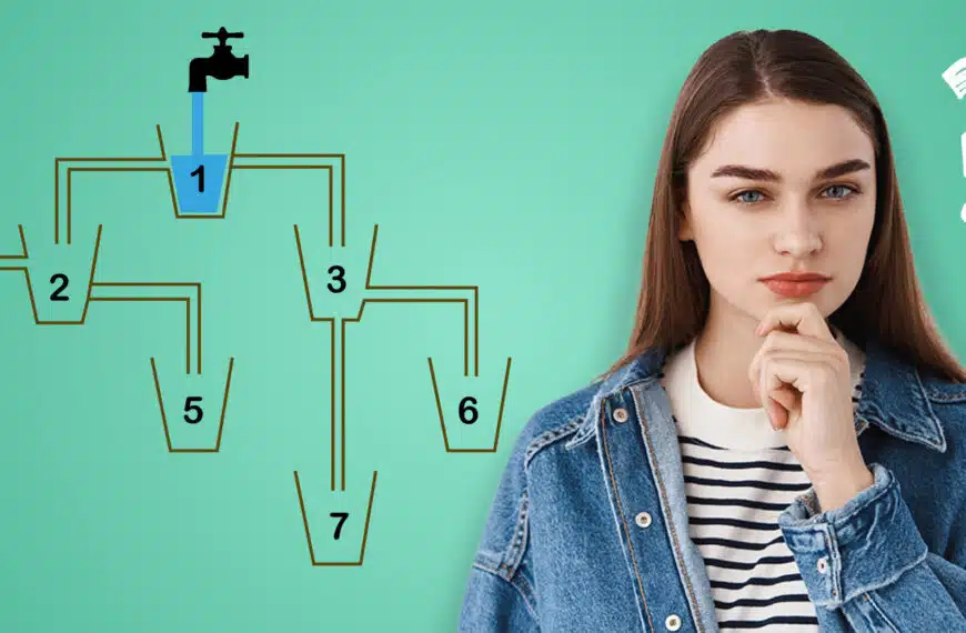 Test di logica: metti alla prova il tuo QI per scoprire quale bicchiere si riempirà per primo!