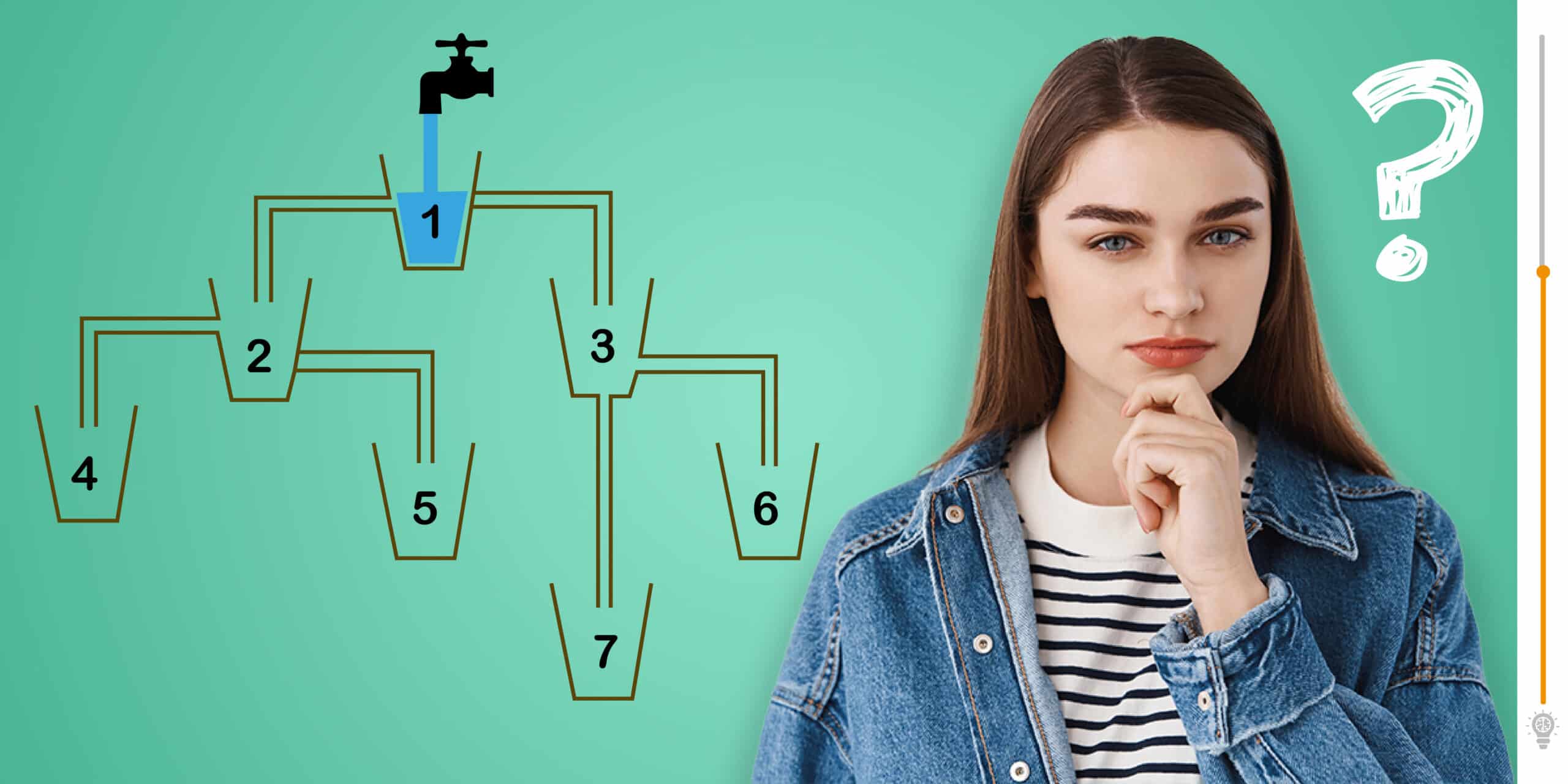 Test di logica: metti alla prova il tuo QI per scoprire quale bicchiere si riempirà per primo!