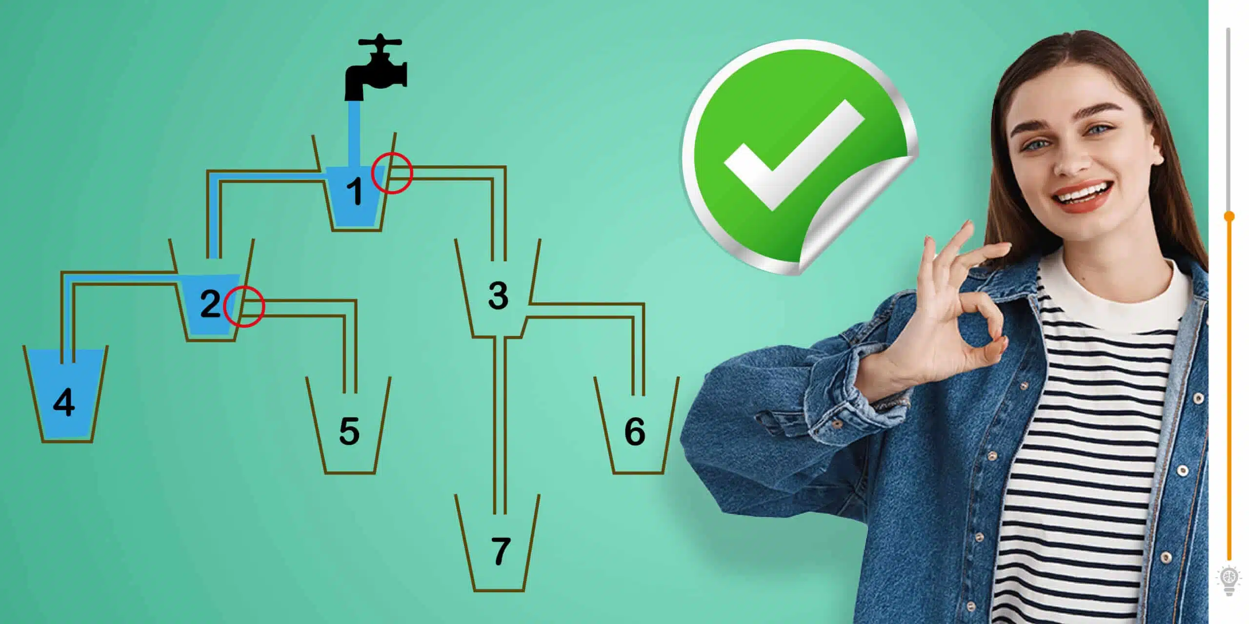 Test di logica: metti alla prova il tuo QI per scoprire quale bicchiere si riempirà per primo!