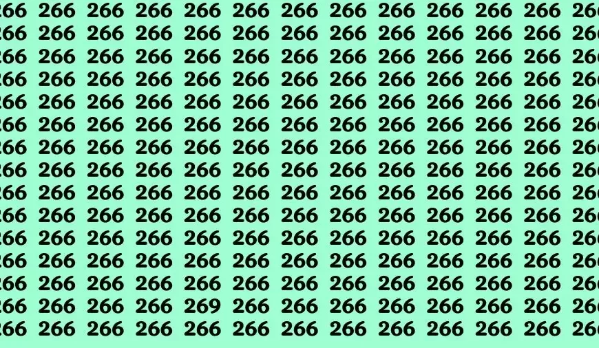 Test oculare di illusione ottica: Solo i cervelli detective possono trovare il numero 269 tra 266 in 13 secondi