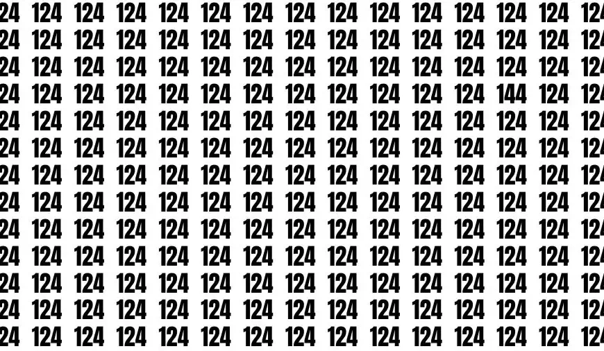 Illusione ottica Individuare il numero 144 in 10 secondi
