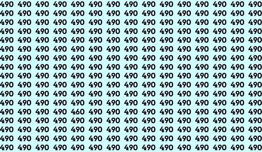 Test oculare sull’illusione ottica: Solo un cervello geniale può trovare il numero 460 in 18 secondi