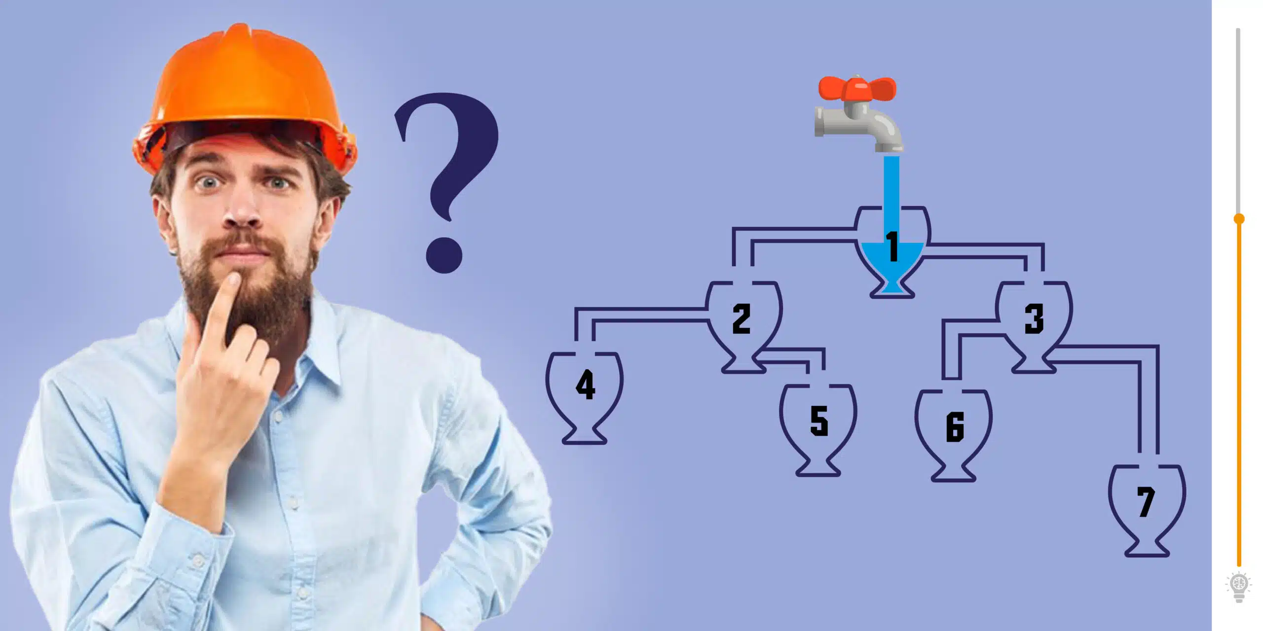 Test di logica: sfida il tuo QI e indovina quale dei bicchieri verrà riempito per primo!