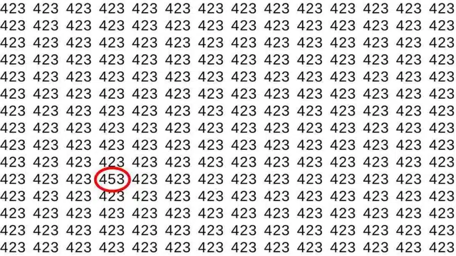 Test di illusione ottica: se hai la vista acuta, trova il numero 453 da 423 in 8 secondi. Test di illusione ottica: se avete occhi acuti, trovate il numero 453 da 423 in 8 secondi.