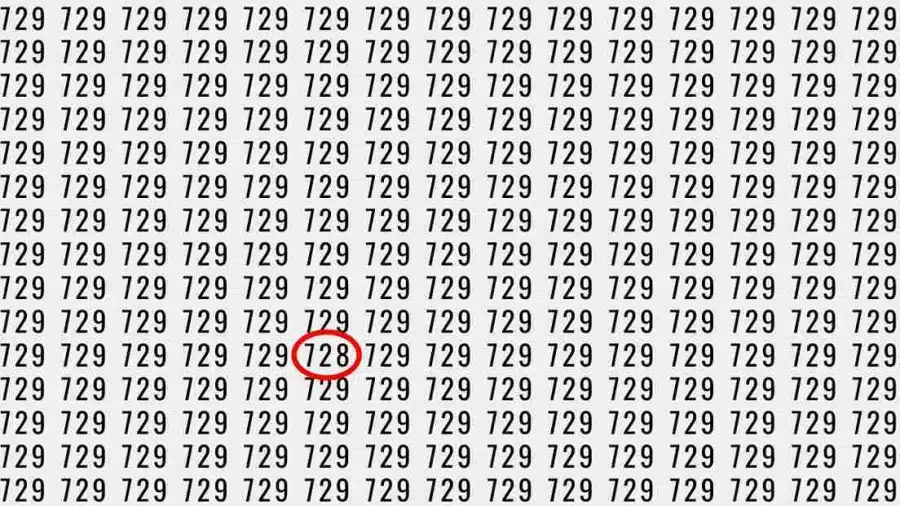 Test di osservazione: Se avete occhi d'aquila, riuscite a trovare il numero 728 tra 729 in 7 secondi?