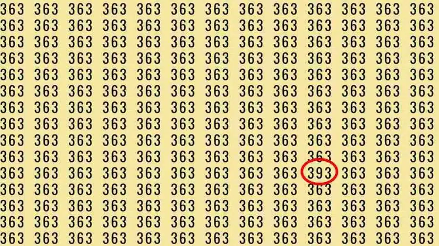 Test cerebrale di illusione ottica: se avete occhi d'aquila, riuscite a trovare il numero 393 tra 363 in 9 secondi? Test di illusione ottica del cervello: se avete occhi d'aquila, riuscite a trovare il numero 393 tra 363 in 9 secondi?