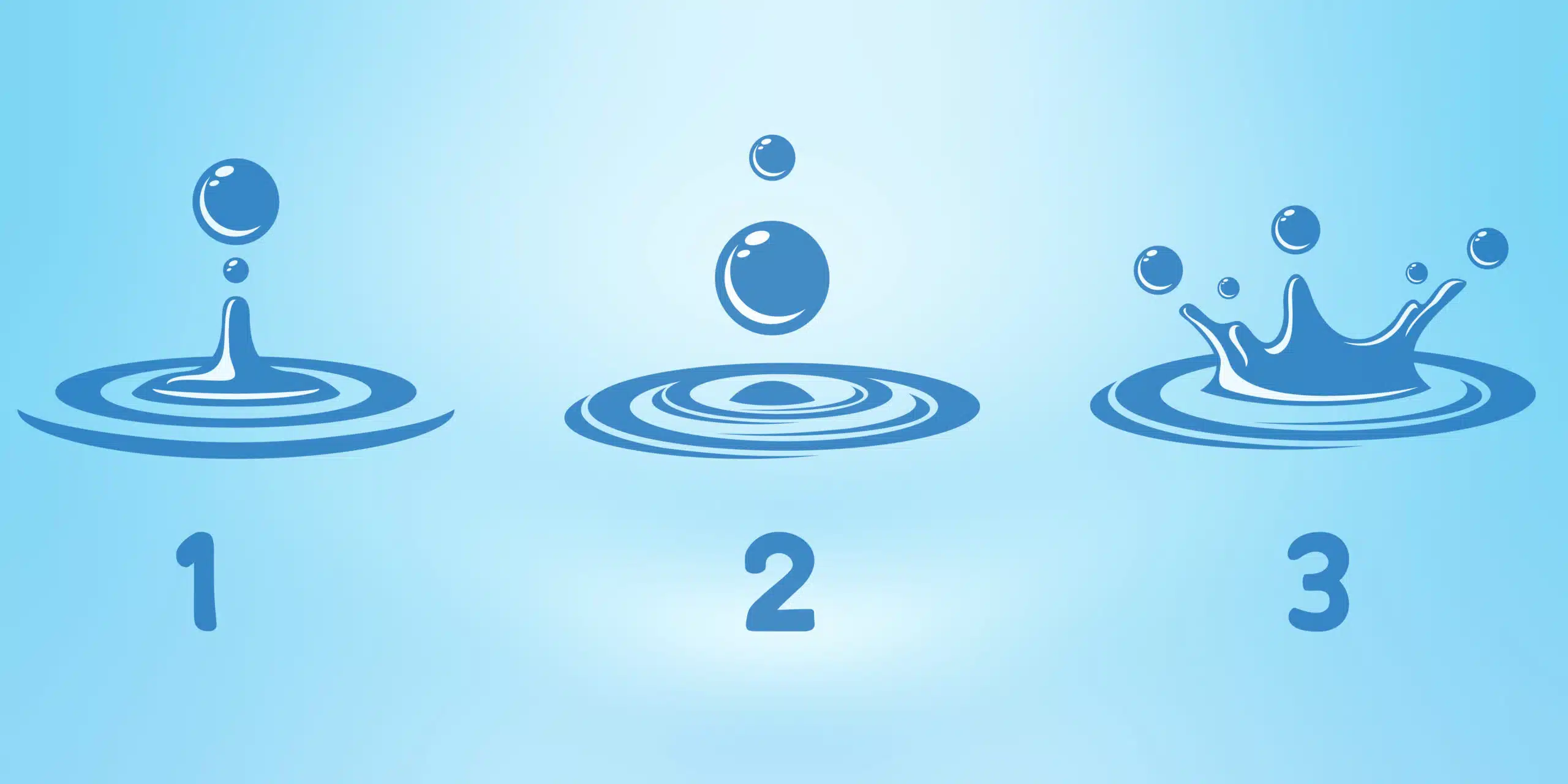Test de personnalité : Choisissez une goutte pour déterminer votre profil émotionnel !