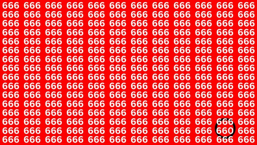Test di osservazione: Se hai occhi d'aquila, trova il numero 660 da 666 in 15 secondi.