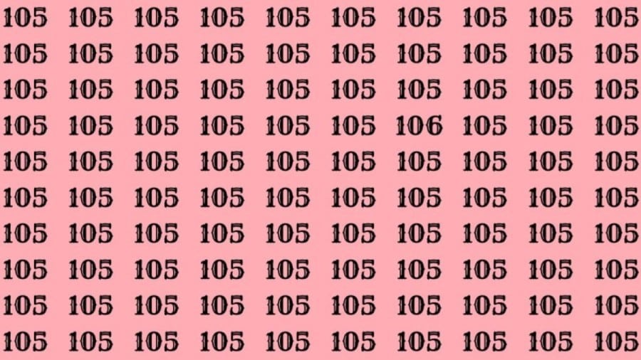 Test di osservazione: Riesci a trovare il numero 106 su 105 in 10 secondi?