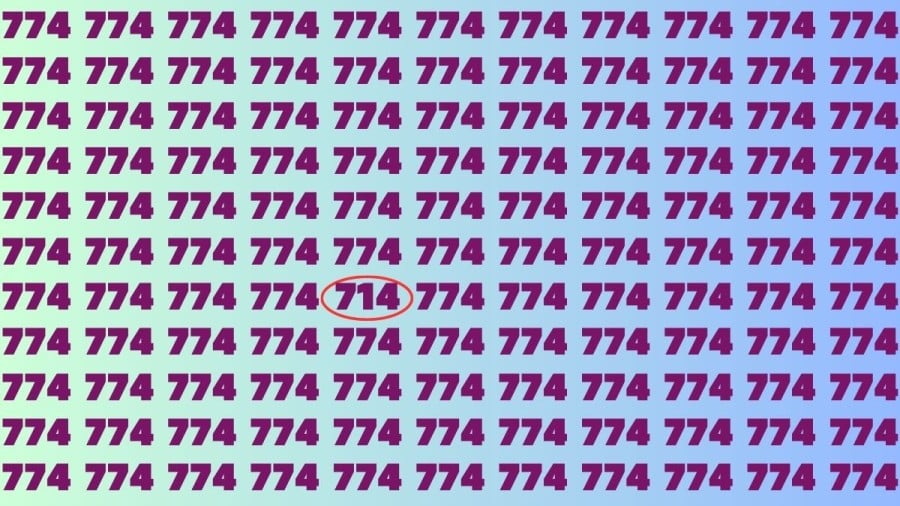 Test di osservazione: se hai occhi d'aquila, trova il numero 714 da 774 in 20 secondi