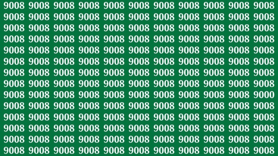 Test di capacità di osservazione: se hai la vista acuta, trova il numero 9000 da 9008 in 20 secondi