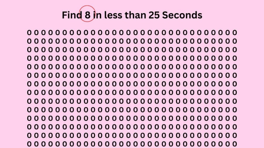 Test di illusione ottica del cervello: se avessi gli occhi di un'aquila, riusciresti a trovare 8 zeri in 25 secondi?
