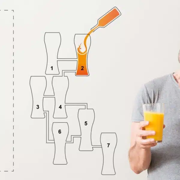 Test di logica: potenzia il tuo QI scoprendo quale bicchiere si riempirà per primo!