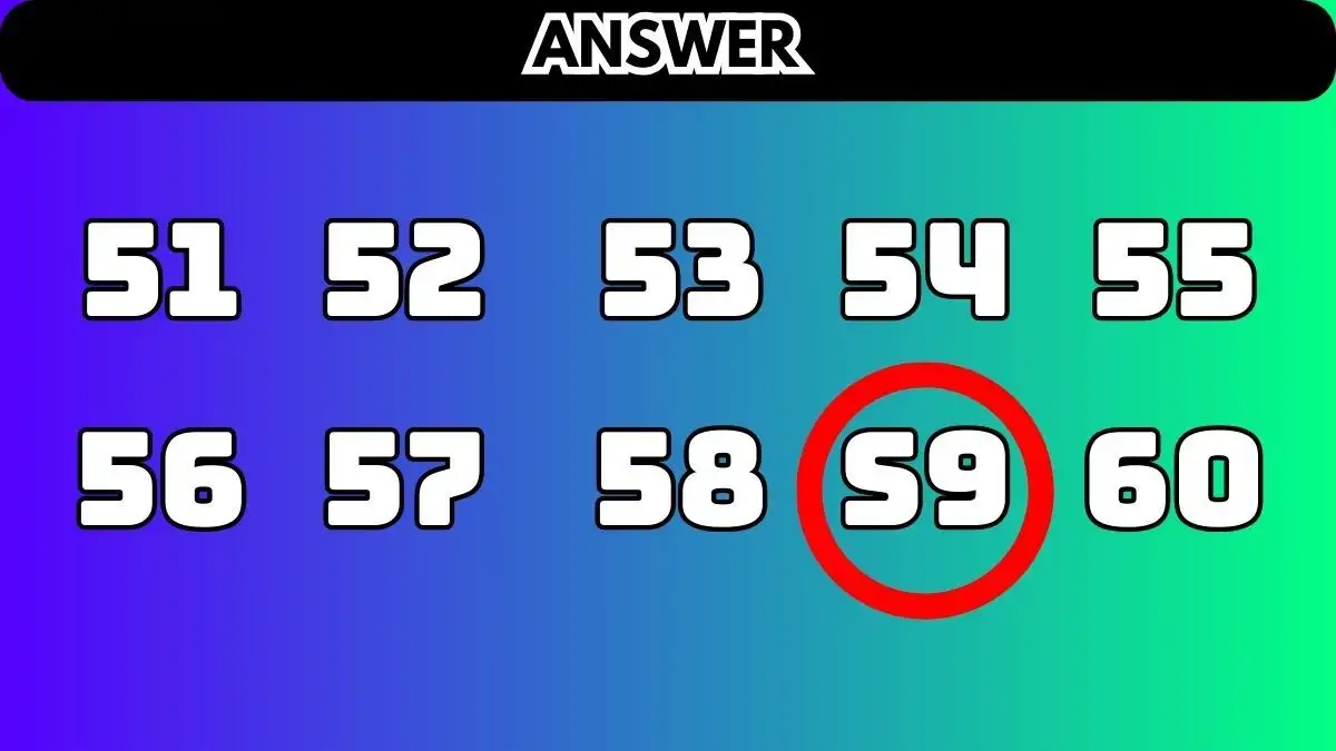 Test di visione dell'illusione ottica: prova a trovare la parola nascosta in 10 secondi