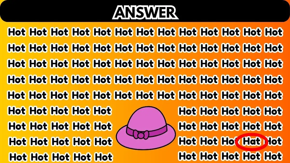 Illusione ottica: riesci a trovare la parola HAT in HOT in 10 secondi?