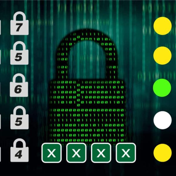Sfida di logica: hai un QI da genio? Trova il codice a 4 cifre in meno di 40 secondi!