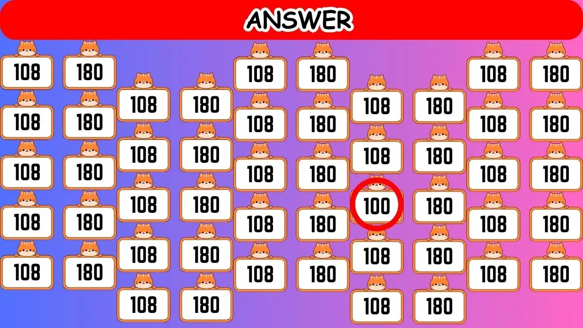 Illusione ottica: riesci a trovare il numero 9 in 10 secondi?