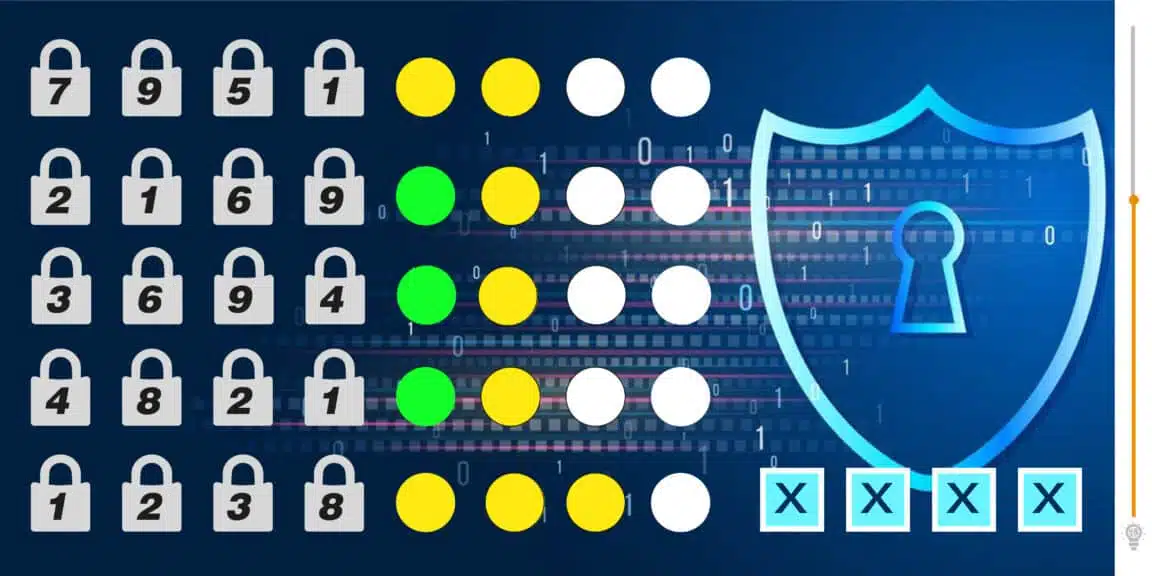 Sfida di logica: sei un mago del QI? Trova il codice a 4 cifre in meno di 60 secondi!